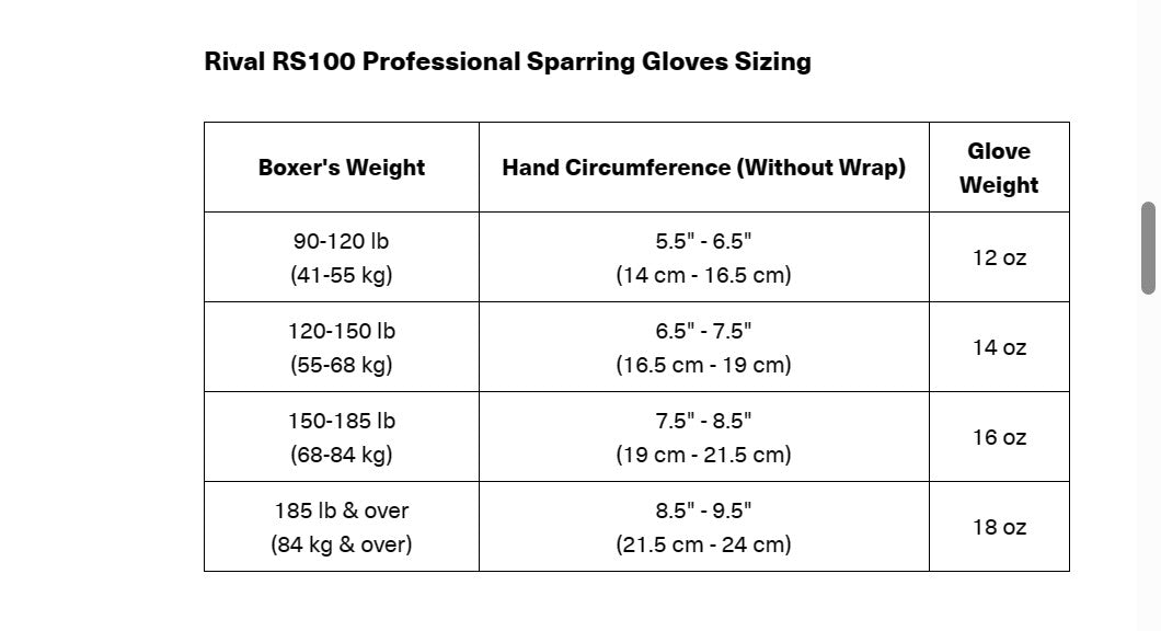 Sarung tinju Rival RS 100 PRO Sparring gloves / Rival boxing gloves