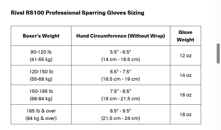 Sarung Tinju RIVAL RS11V EVOLUTION SPARRING GLOVES / Boxing Gloves