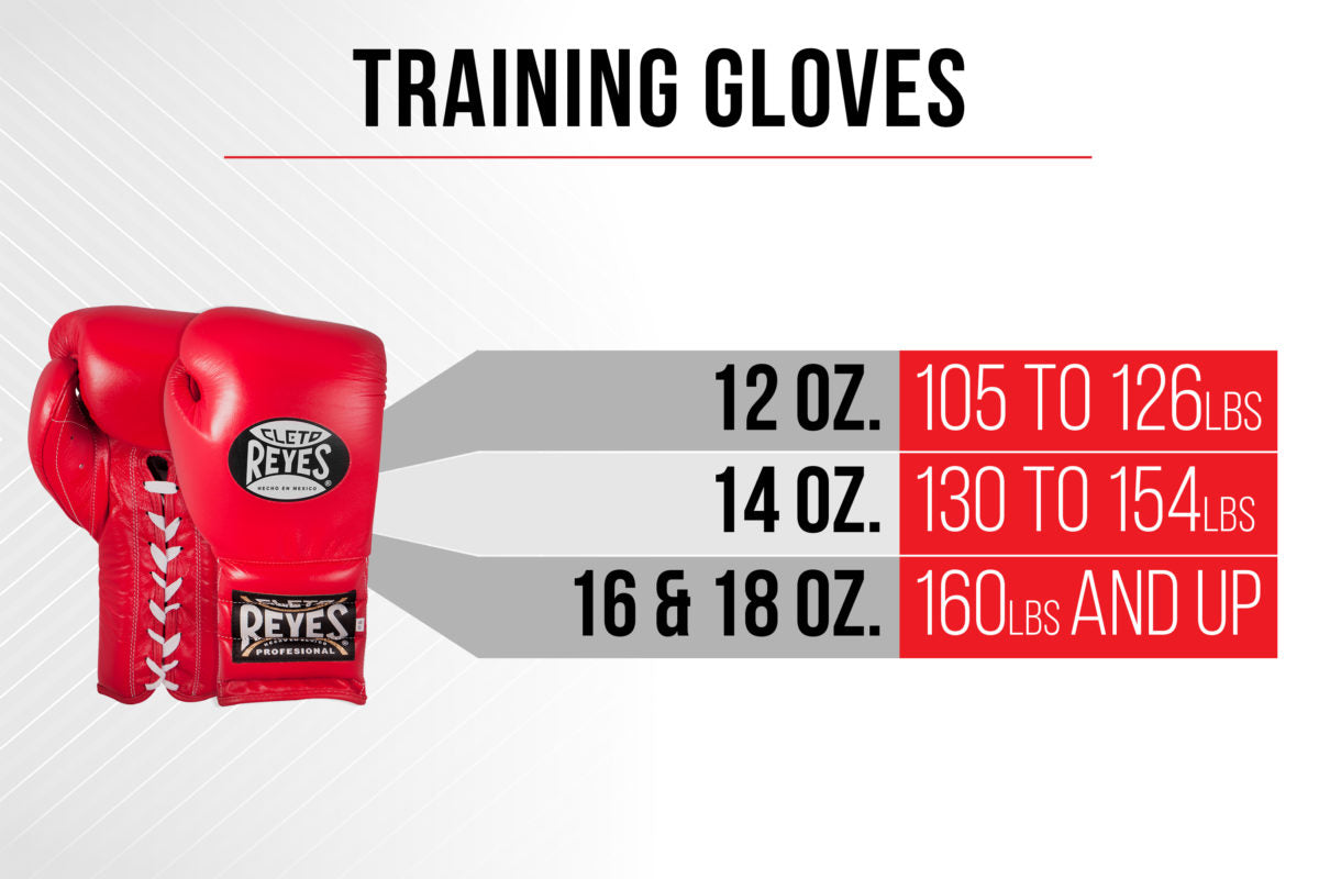 Sarung Tinju Cleto Reyes Special Edition hook and loop / Boxing gloves
