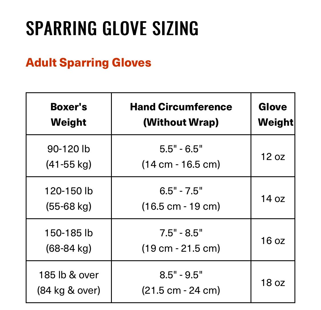 Sarung Tinju RIVAL RFX-GUERRERO SPARRING GLOVES SF-H Horse Hair