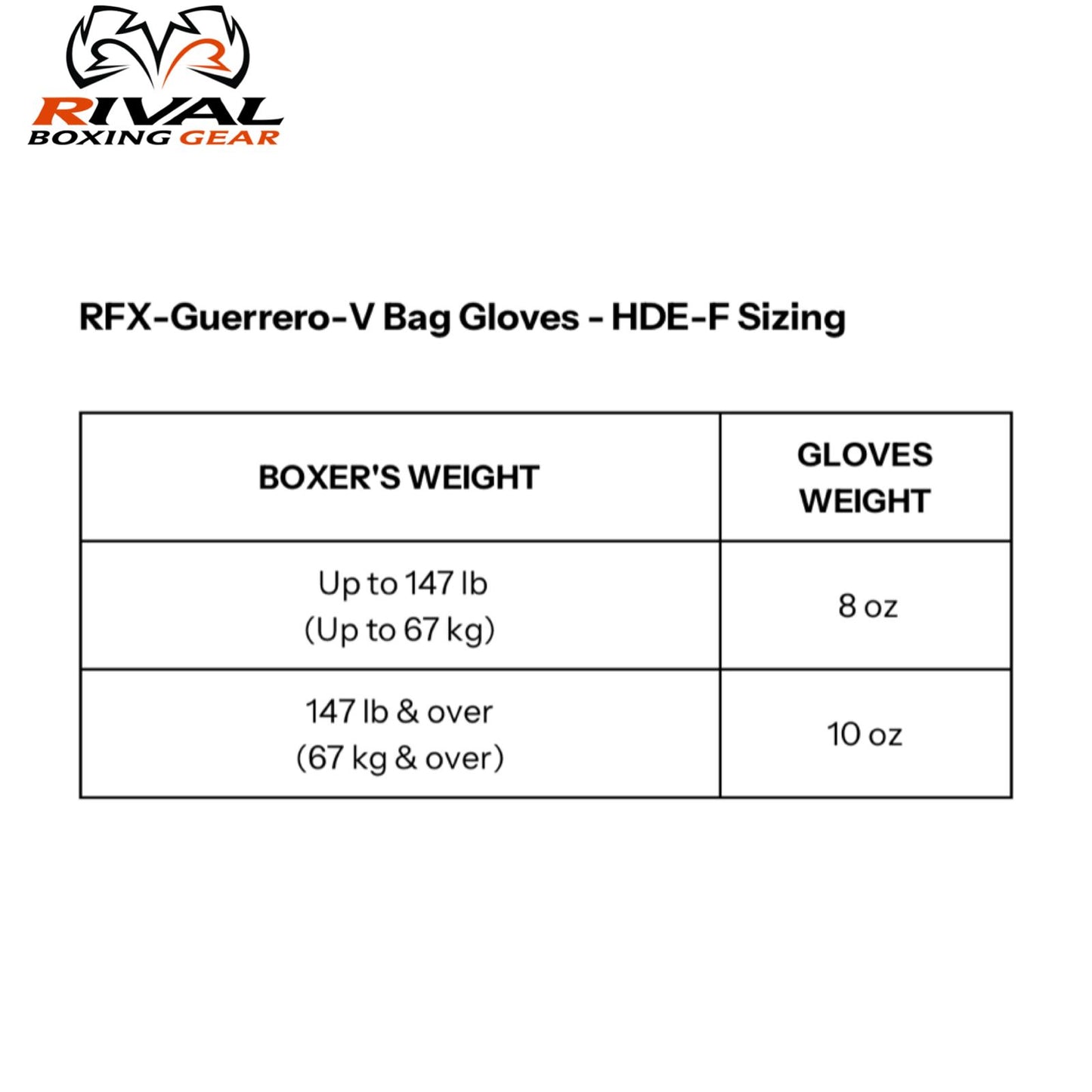 Sarung Tinju RIVAL RFX-GUERRERO-V BAG GLOVES - HDE-F / BOXING GLOVES
