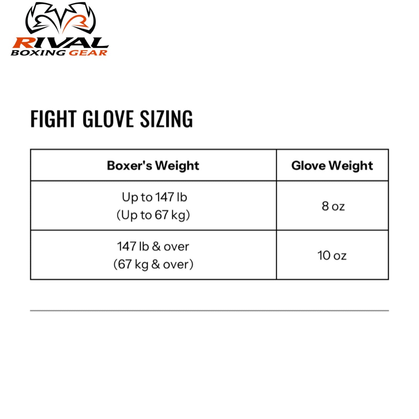 Sarung tinju RIVAL RFX - GUERRERO PRO FIGHT GLOVES - HDE-F