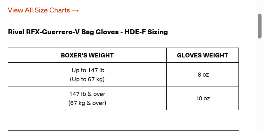 Sarung Tinju RIVAL RFX-GUERRERO-V BAG GLOVES - HDE-F / BOXING GLOVES