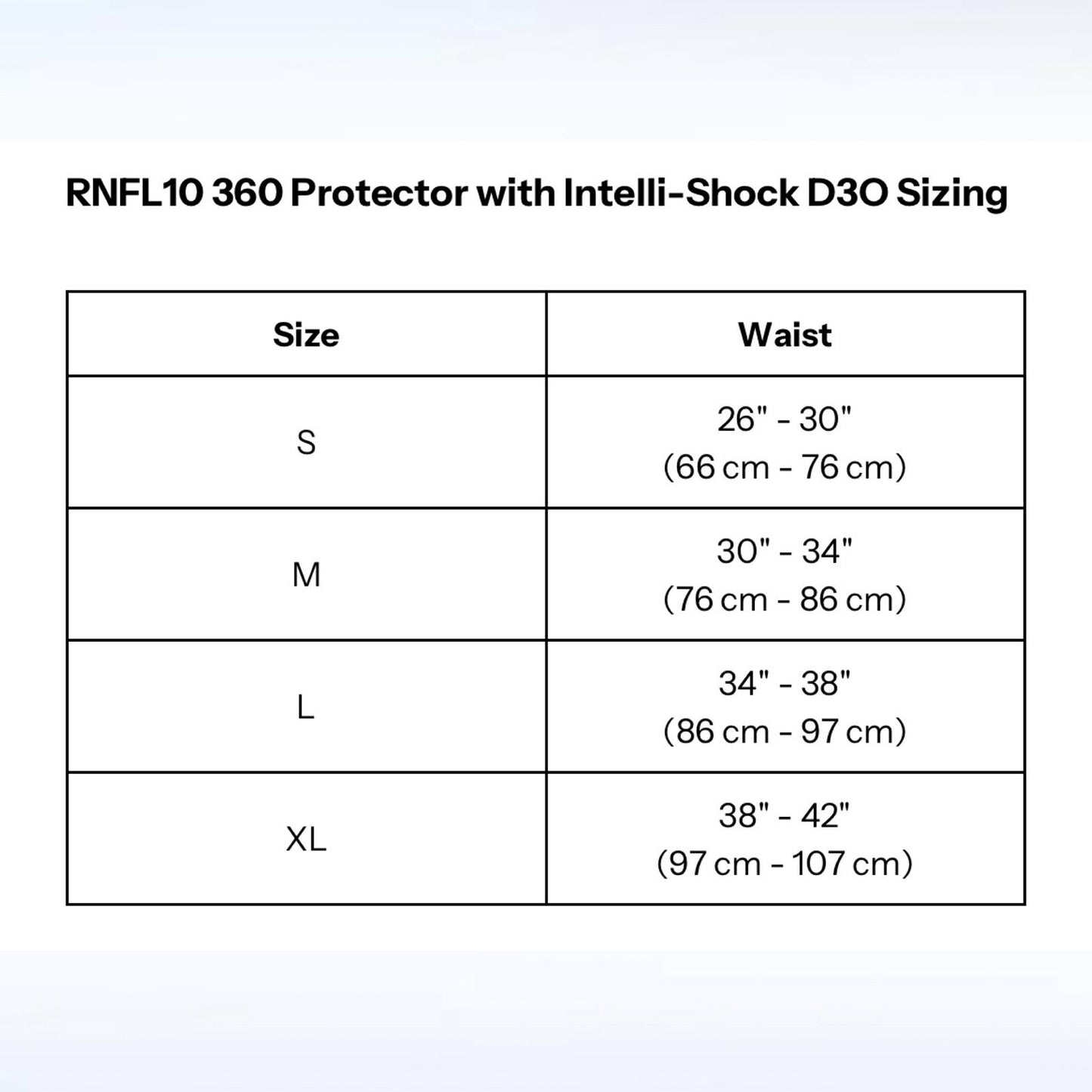 Groin Guard Boxing RIVAL RNFL10 360 Protector with Intelli-Shock D3O